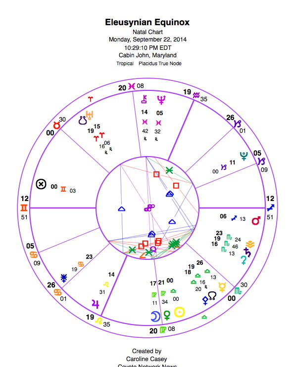 Eleusynian Equinox