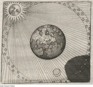 sun and earth